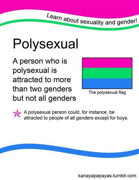 polysexual|10 Polysexual FAQs: Meaning, Signs, Dating